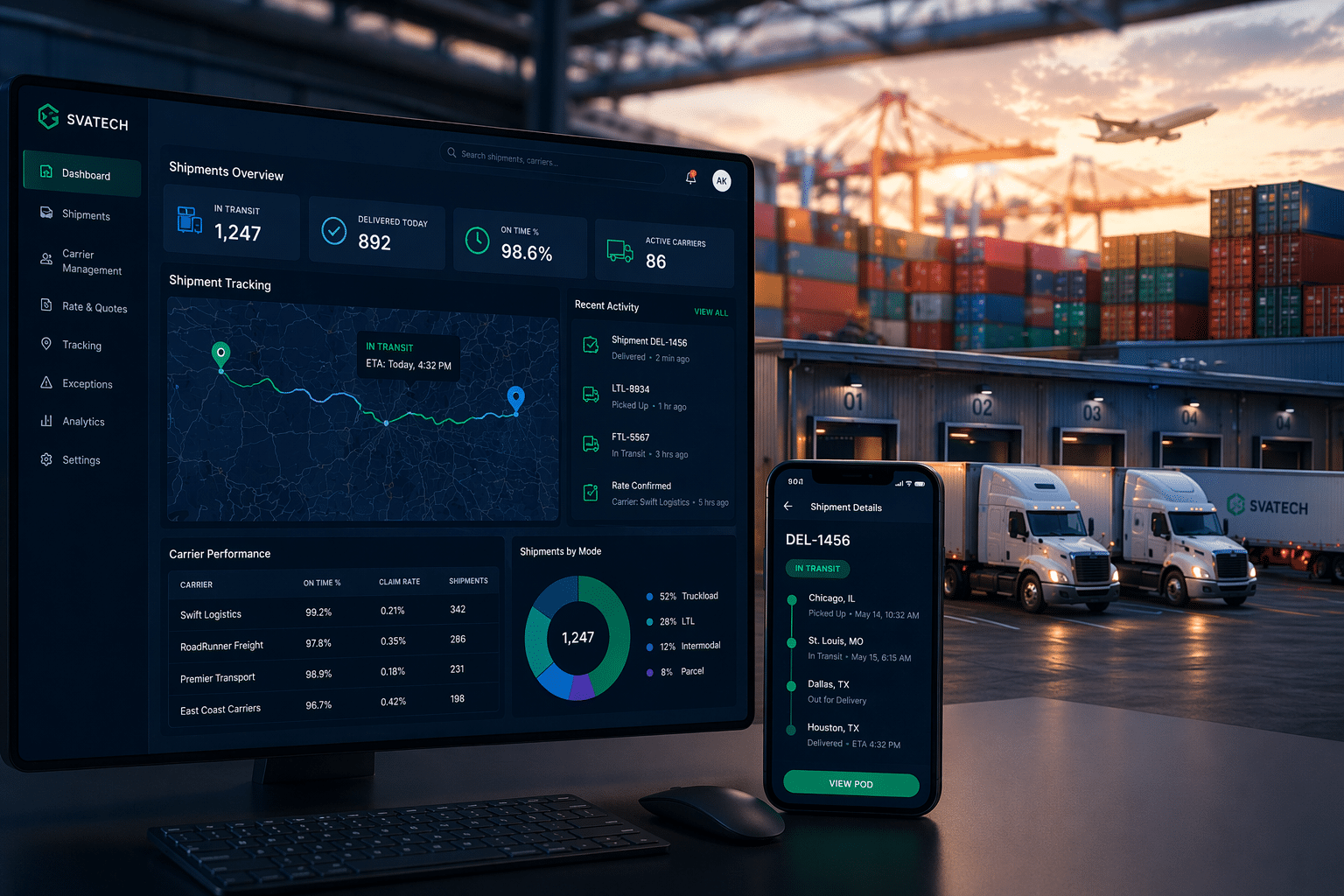 Logistics operations